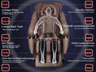 Masažinė kėdė- masažo zonos