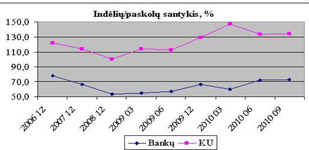 Grafikas 23.