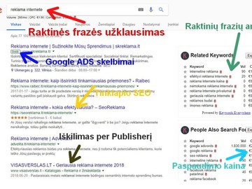 Google reklama