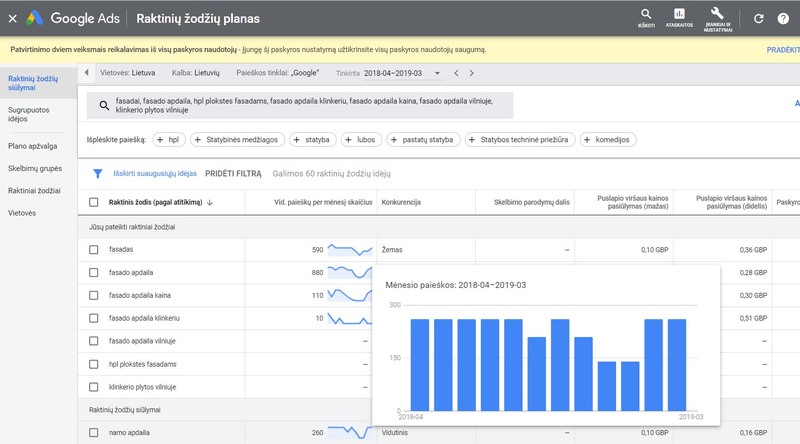 Raktinių frazių atranka Google Ads