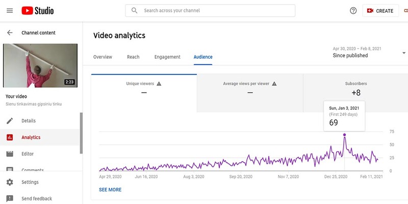 Lankytojų pritraukimas į Youtube kanalą